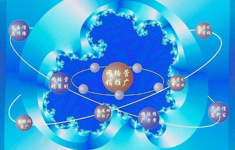 上林新媒体运营企业需要掌握的网络推广技巧有哪些